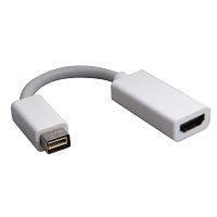 Адаптер Mini DVI to HDMI